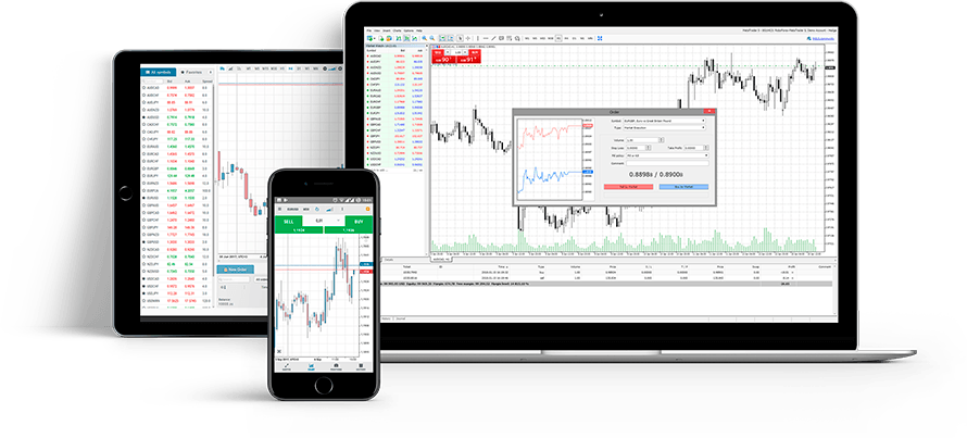 DailyTrading trading platforms